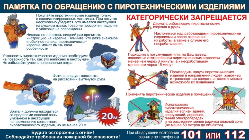 Памятка по соблюдению безопасности использования пиротехнических изделий.